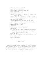 [경영학] 프랑스와 프랑스에 진출한 한국기업의 사례-8