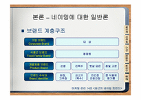 [마케팅관리] 최근의 네이밍트렌드-4