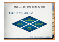 [마케팅관리] 최근의 네이밍트렌드-6