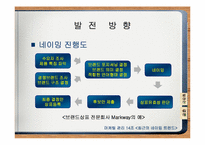 [마케팅관리] 최근의 네이밍트렌드-13