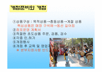 [호텔경영] 프랜차이즈산업-14