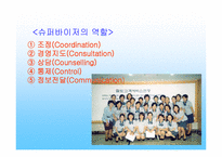 [호텔경영] 프랜차이즈산업-16