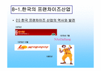 [호텔경영] 프랜차이즈산업-19