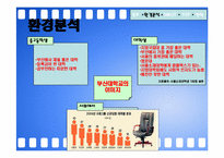 [마케팅] 부산대학교 마케팅전략-4