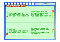 [마케팅] 부산대학교 마케팅전략-5