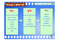 [마케팅] 부산대학교 마케팅전략-14
