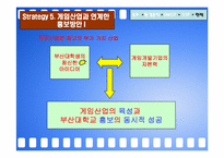 [마케팅] 부산대학교 마케팅전략-17