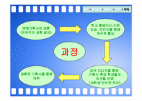 [마케팅] 부산대학교 마케팅전략-20