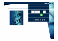 [인터넷웹사이트분석] 여인닷컴 웹사이트 분석-9