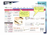 [인터넷웹사이트분석] 여인닷컴 웹사이트 분석-10