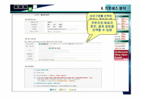 [인터넷웹사이트분석] 여인닷컴 웹사이트 분석-13