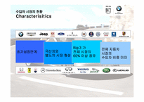 [국제경영성공사례] BMW코리아 한국진출전략-3