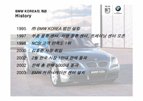 [국제경영성공사례] BMW코리아 한국진출전략-7