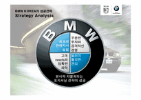 [국제경영성공사례] BMW코리아 한국진출전략-10