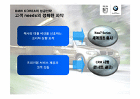 [국제경영성공사례] BMW코리아 한국진출전략-15
