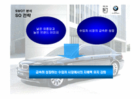 [국제경영성공사례] BMW코리아 한국진출전략-19
