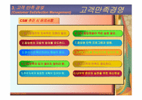 [품질관리] 고객만족경영-12
