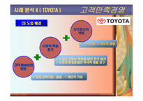 [품질관리] 고객만족경영-18