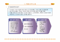 [경영정보론] DMB(Digital Multimedia Broadcasting)-3