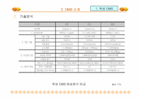 [경영정보론] DMB(Digital Multimedia Broadcasting)-10