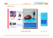 [경영정보론] DMB(Digital Multimedia Broadcasting)-12