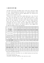 [국제경영] 금호고속(한광고속)의 중국진출전략-2