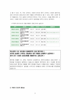 [국제경영] 금호고속(한광고속)의 중국진출전략-3