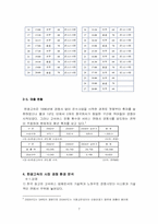 [국제경영] 금호고속(한광고속)의 중국진출전략-7