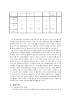 [국제경영] 금호고속(한광고속)의 중국진출전략-12