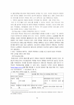 [국제경영] 금호고속(한광고속)의 중국진출전략-15