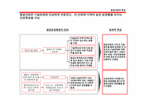 [항공산업] SWISS AIR`S ALLIANCES 스위스에어얼라이언스-3