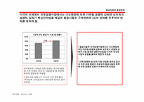 [항공산업] SWISS AIR`S ALLIANCES 스위스에어얼라이언스-6