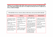 [항공산업] SWISS AIR`S ALLIANCES 스위스에어얼라이언스-9