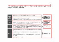[항공산업] SWISS AIR`S ALLIANCES 스위스에어얼라이언스-12