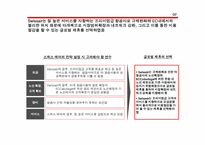 [항공산업] SWISS AIR`S ALLIANCES 스위스에어얼라이언스-13