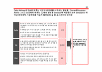 [항공산업] SWISS AIR`S ALLIANCES 스위스에어얼라이언스-14