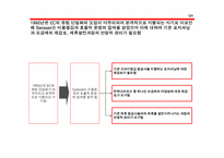 [항공산업] SWISS AIR`S ALLIANCES 스위스에어얼라이언스-19