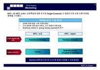 [국제경영] KFC(일본) 분석-8
