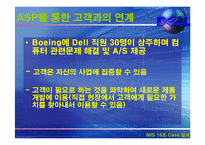 [경영정보] 델컴퓨터의 경영정보사례-13