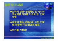 [경영정보] 델컴퓨터의 경영정보사례-19