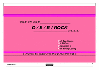 [마케팅] 현대카드S - 마케팅전략분석 및 개선방안 도출-1