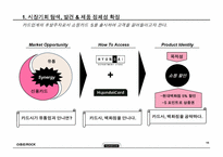 [마케팅] 현대카드S - 마케팅전략분석 및 개선방안 도출-15