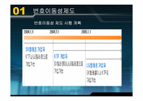 [국제경영전략] 보성인터네셔널의 해외시장진출실패분석-4