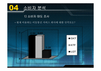 [국제경영전략] 보성인터네셔널의 해외시장진출실패분석-17