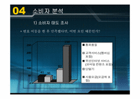 [국제경영전략] 보성인터네셔널의 해외시장진출실패분석-20