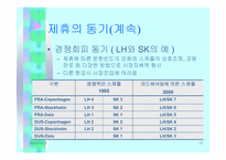 [경영전략론] 항공사에 있어 제휴의 의미와 의의-15