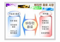 [윤리경영] 비타민음료시장의 윤리-8