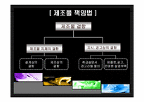 [윤리경영] 비타민음료시장의 윤리-15