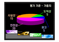 [윤리경영] 비타민음료시장의 윤리-18