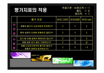 [윤리경영] 비타민음료시장의 윤리-20